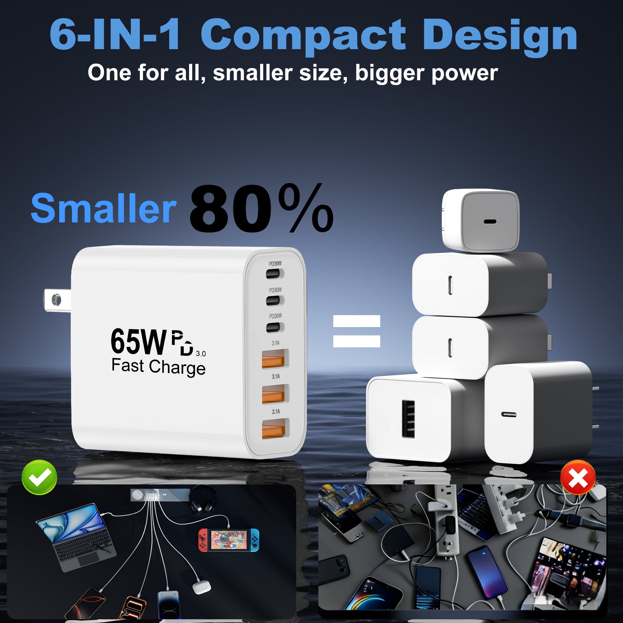 USB C Charger Block, 2-Pack 65W 6-Port USB C Wall Charger iPhone Charger Fast Charging PD Power Adapter+QC Wall Plug Multiport Type C Brick Chargers for iPhone 17 16 15 14 13 12 11 Pro Max XS,Samsung
